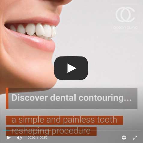 Dental Contouring - Introduction