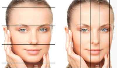 Positive effect of rhinoplasty surgery